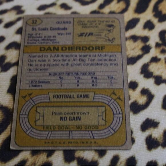 Dan Dierdorf #32 Football Card - Picture 2 of 2